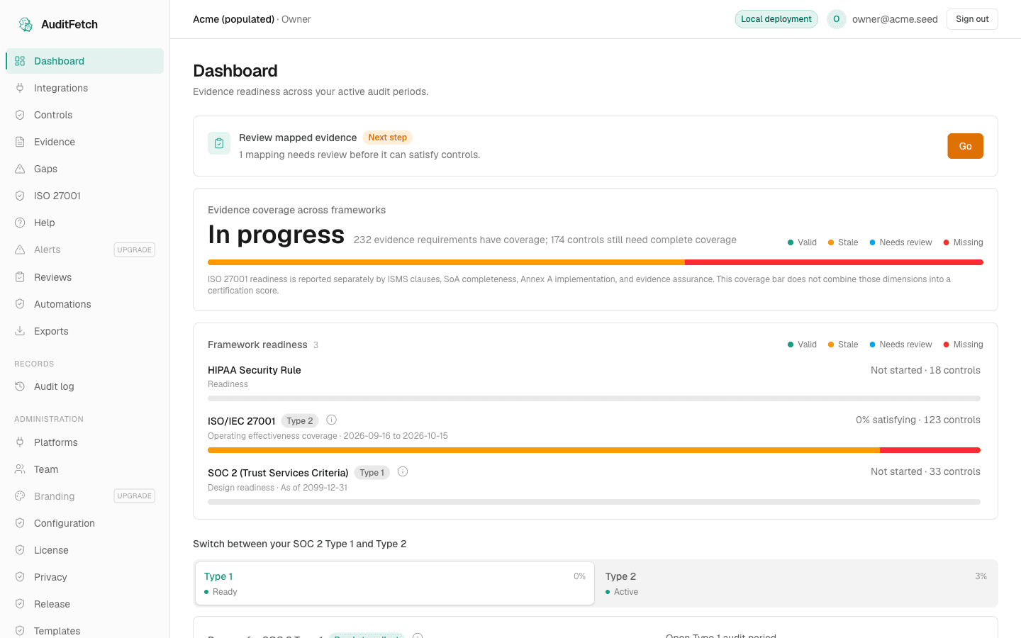 AuditFetch evidence readiness dashboard